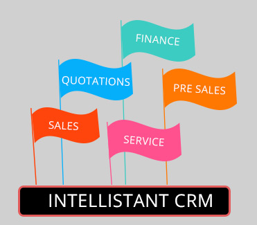 Customer Relationship Management (CRM) and business automation software